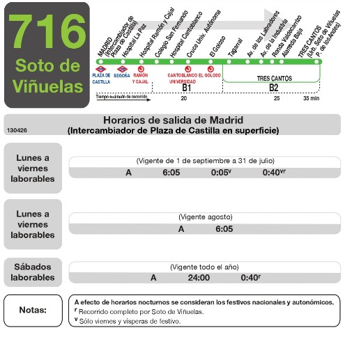 Linea 716 Nocturna Ida